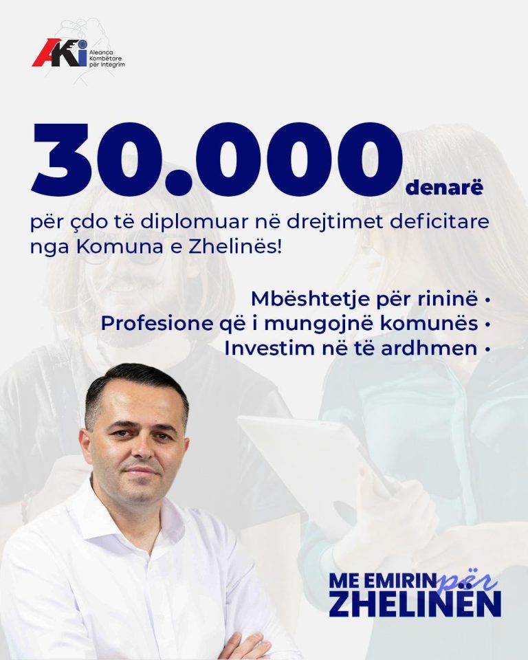 Nga fjala në vepër/ Emir Sulejmani premton mbështetje prej 30 mijë denarë për profesionistët e rinj në Zhelinë
